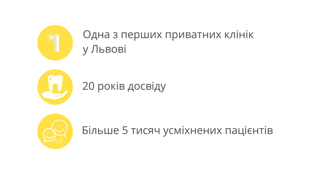 info